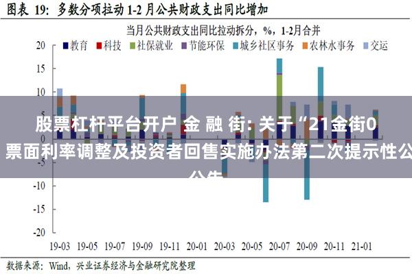 股票杠杆平台开户 金 融 街: 关于“21金街05”票面利率调整及投资者回售实施办法第二次提示性公告