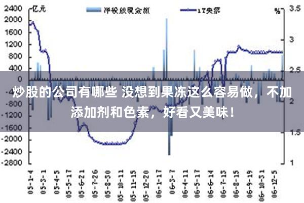 炒股的公司有哪些 没想到果冻这么容易做，不加添加剂和色素，好看又美味！