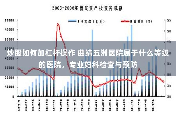 炒股如何加杠杆操作 曲靖五洲医院属于什么等级的医院，专业妇科检查与预防