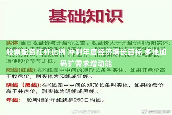 股票配资杠杆比例 冲刺年度经济增长目标 多地加码扩需求增动能