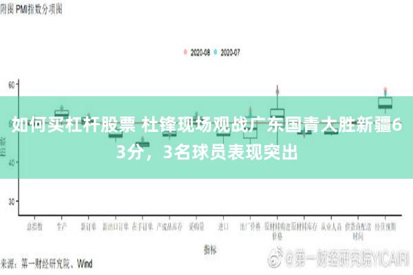 如何买杠杆股票 杜锋现场观战广东国青大胜新疆63分，3名球员表现突出