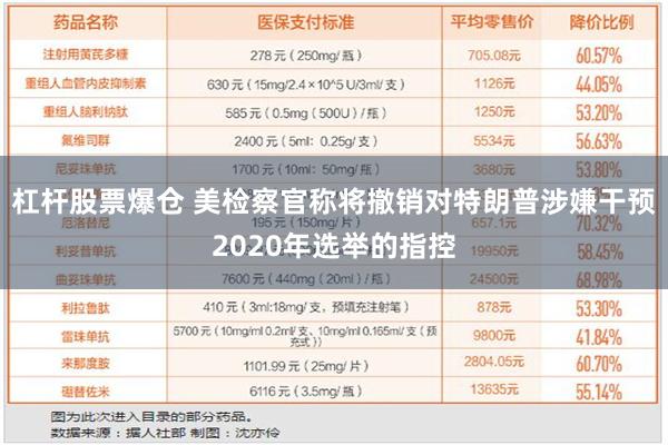 杠杆股票爆仓 美检察官称将撤销对特朗普涉嫌干预2020年选举的指控