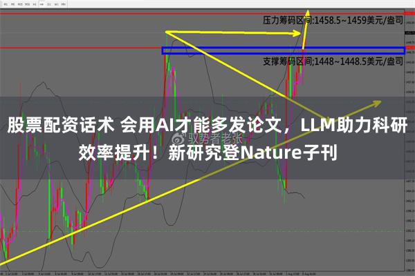 股票配资话术 会用AI才能多发论文，LLM助力科研效率提升！新研究登Nature子刊