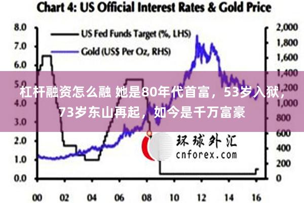 杠杆融资怎么融 她是80年代首富，53岁入狱，73岁东山再起，如今是千万富豪