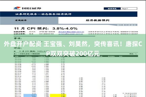 外盘开户配资 王宝强、刘昊然，突传喜讯！唐探CP双双突破200亿元